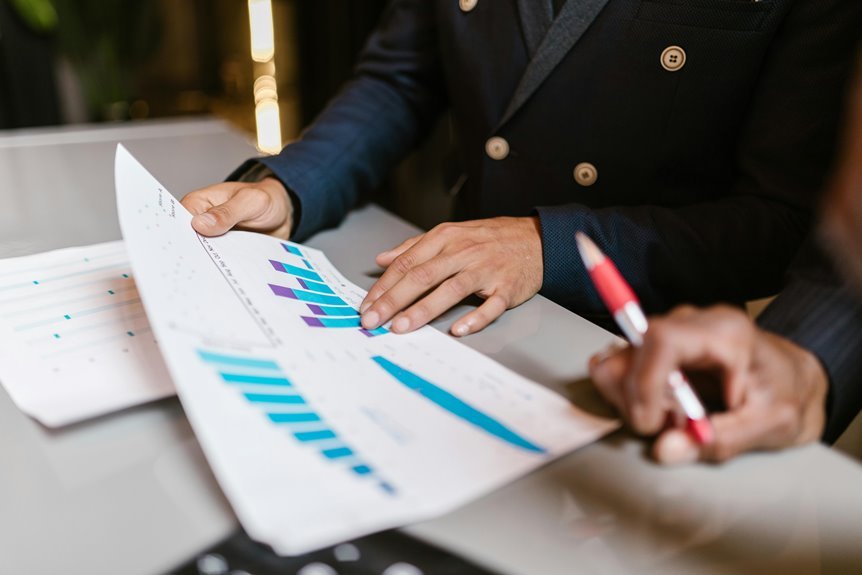 market analysis and insights