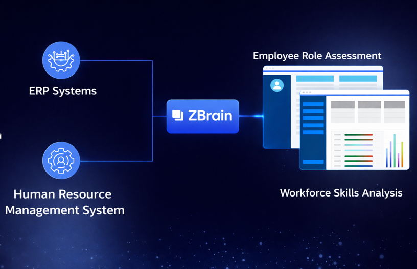AI for HR Planning and Strategy: Building a Data-Driven Workforce for the Future